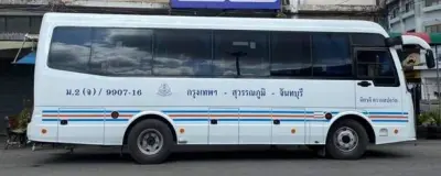 ภายนอก วินมิตรดี